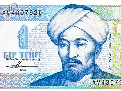 Абу Наср Аль Фараби